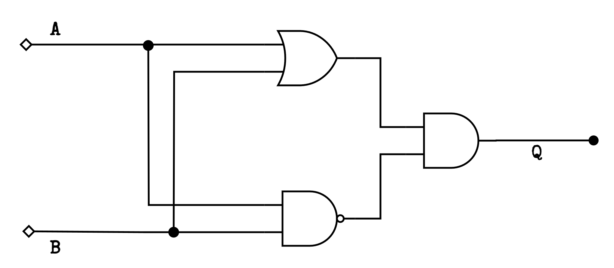 XOR gate diagram
