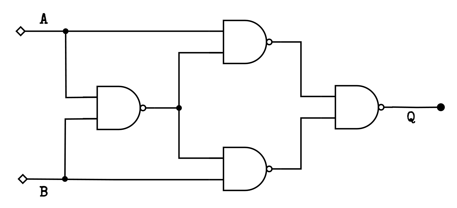 XOR gate diagram